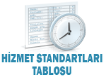 HİZMET STANDARTLARI TABLOSU